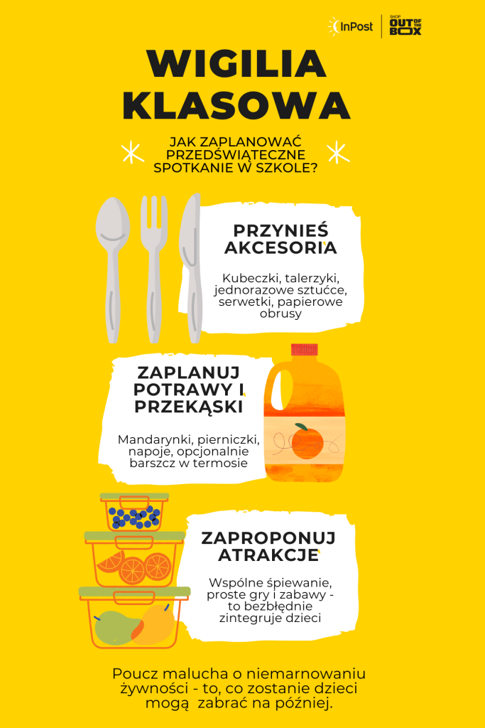 infografika jak zorganizować wigilię klasową
